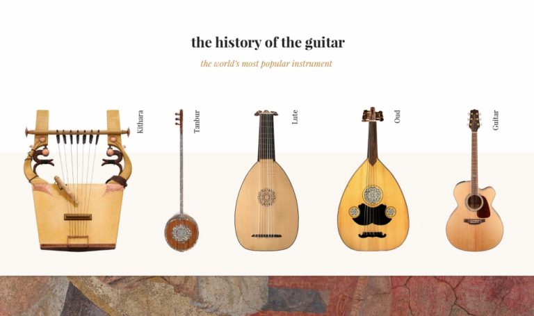 lich_su_cua_dan_guitars1