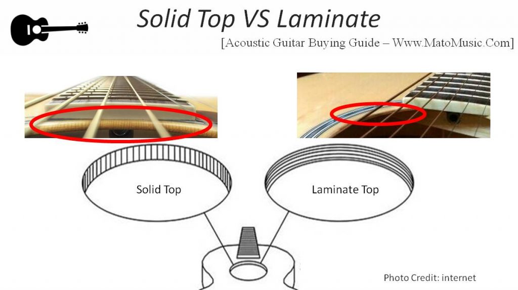 Gỗ nguyên miếng(Solid Top) vs gỗ ép(Laminate)