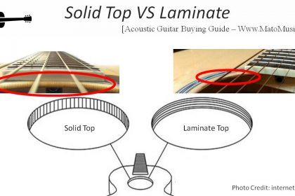 Gỗ nguyên miếng(Solid Top) vs gỗ ép(Laminate)