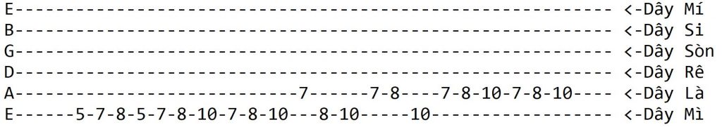 Guitar Zone - Guitar Tab Plain Text